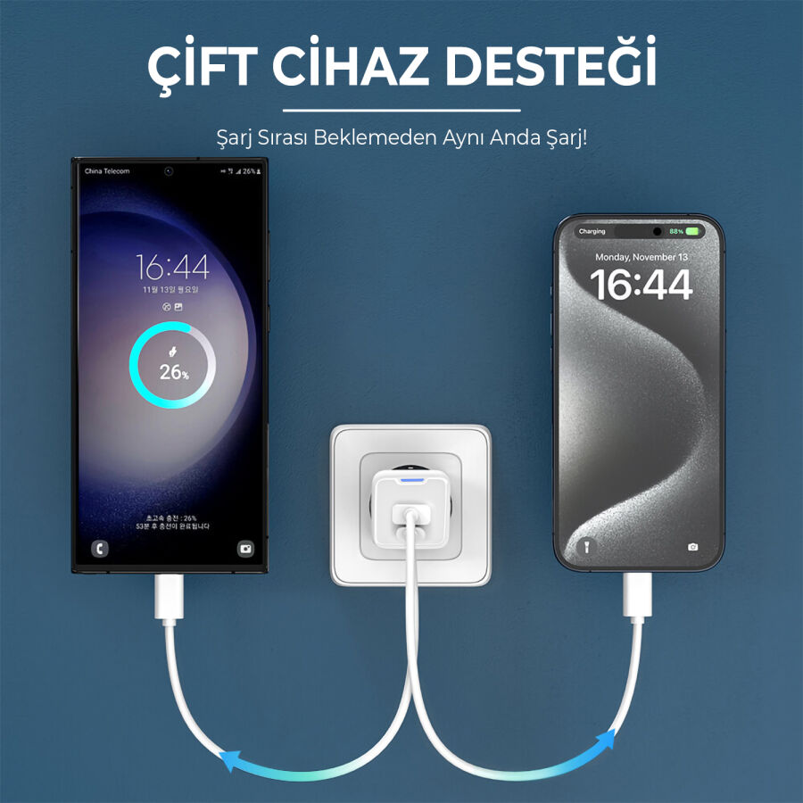 Bix 30W GaN USB-C + USB-A Hızlı Şarj Adaptörü iPhone, Android ve iPad Uyumlu Type-C PD PPS Şarj Aleti Beyaz - 4