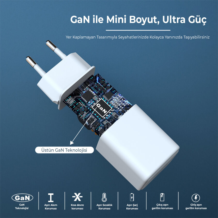 Bix 30W GaN USB-C + USB-A Hızlı Şarj Adaptörü iPhone, Android ve iPad Uyumlu Type-C PD PPS Şarj Aleti Beyaz - 5