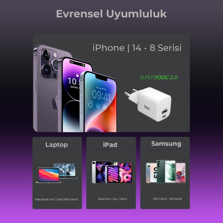 Bix 35W SuperVooc 2.0 GaN USB ve Type-C PD Hızlı Şarj Cihazı - 6