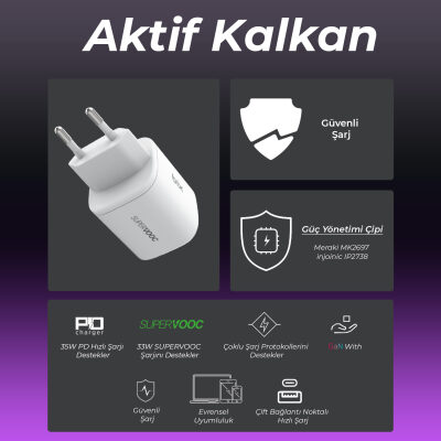 Bix 35W SuperVooc 2.0 GaN USB ve Type-C PD Hızlı Şarj Cihazı - 5