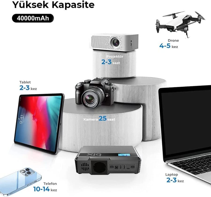 Bix 40000mAh 230V 100W İnverter Powerbank 2*USB 1*Type-C PD Çıkışlı LED Işıklı Şarj İstasyonu - 4