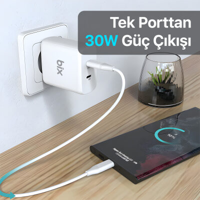Bix 50W USB-C Çift Portlu Hızlı Şarj Adaptörü iPhone, Android ve iPad Uyumlu Type-C PD Şarj Aleti - 5