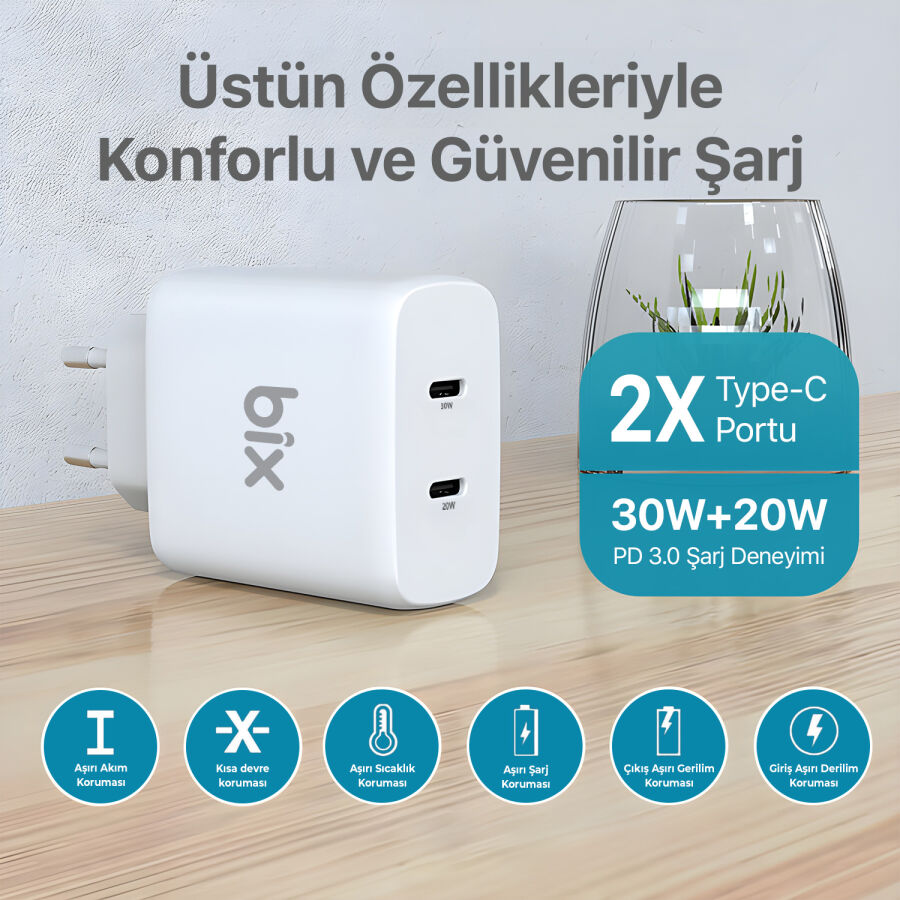 Bix 50W USB-C Çift Portlu Hızlı Şarj Adaptörü iPhone, Android ve iPad Uyumlu Type-C PD Şarj Aleti - 3