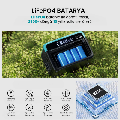 Bix 60000mAh 230V 300W Güç İstasyonu LiFePO4 Bataryalı Power Station AC/DC/USB Güneş Paneli Uyumlu - 6