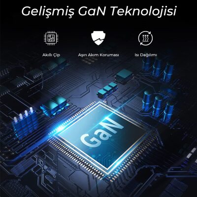 Bix 65W USB Type-C QC 4.0 PD 3.0 LED Göstergeli Gan 3 Portlu Hızlı Şarj Cihazı - 6