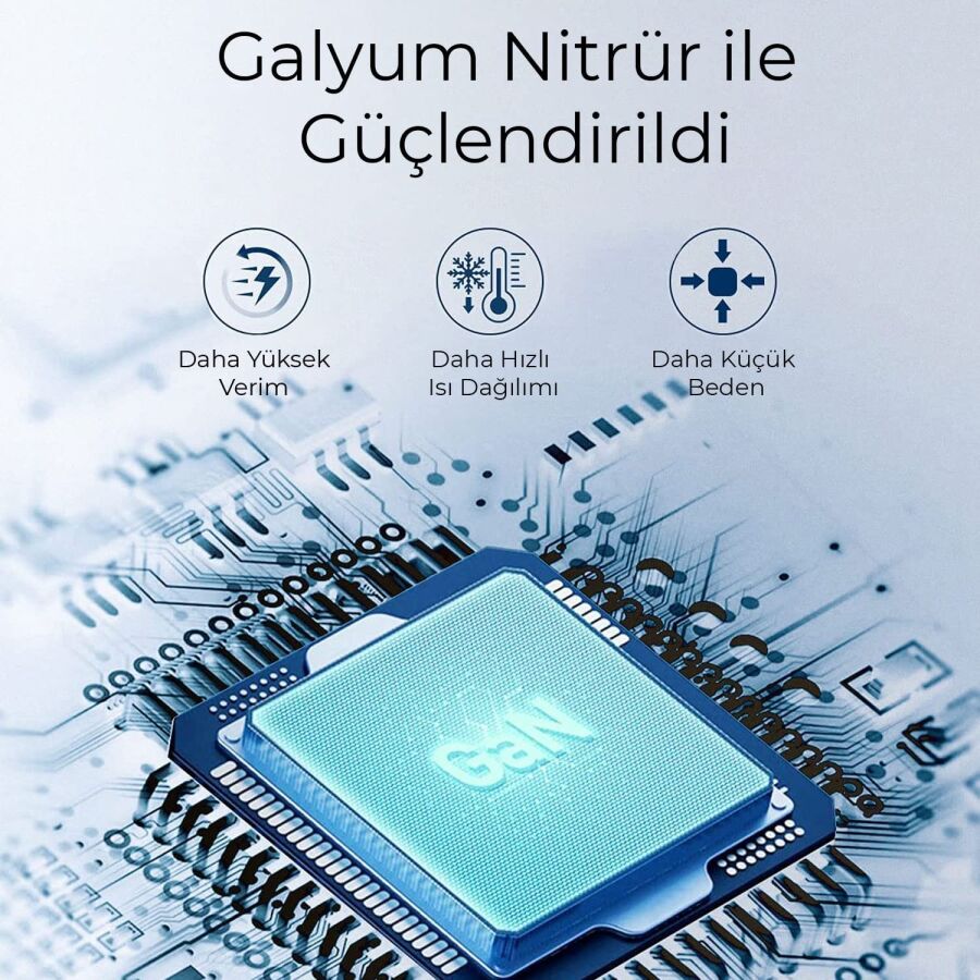 Bix 65W USB Type-C QC 4.0 PD GaN 3 Portlu Hızlı Şarj Cihazı - 3