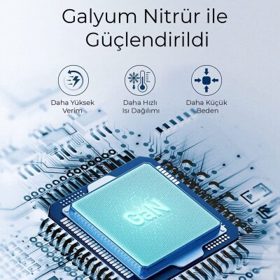 Bix 65W USB Type-C QC 4.0 PD GaN 3 Portlu Hızlı Şarj Cihazı - 3