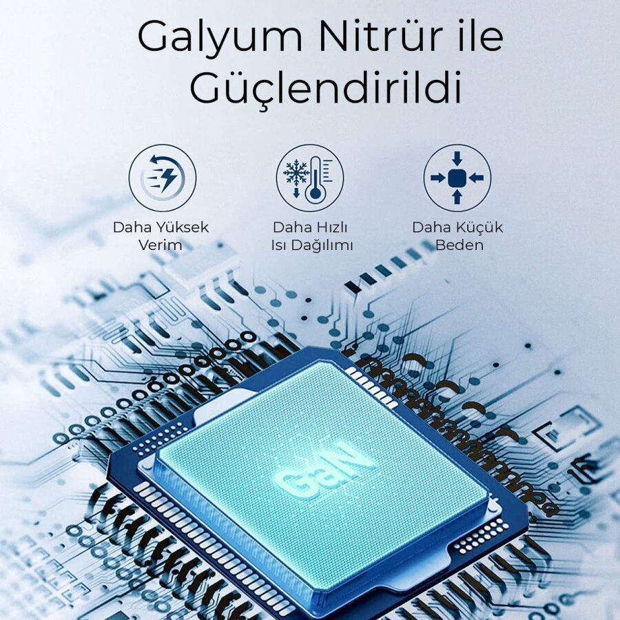Bix 65W USB Type-C QC 4.0 PD GaN 3 Portlu Hızlı Şarj Cihazı - 3