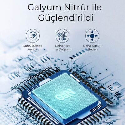 Bix 65W USB Type-C QC 4.0 PD GaN 3 Portlu Hızlı Şarj Cihazı - 3