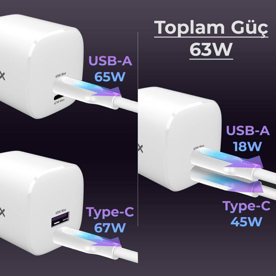 Bix 67W SuperVooc 2.0 GaN USB ve Type-C PD Hızlı Şarj Cihazı - 8