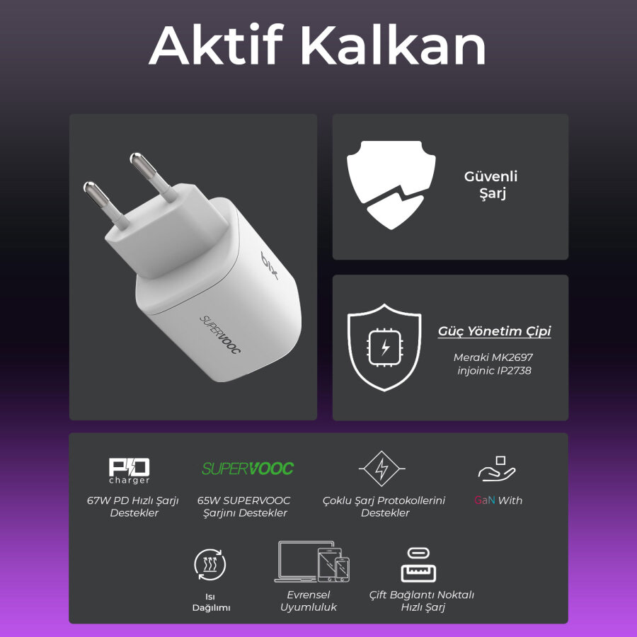 Bix 67W SuperVooc 2.0 GaN USB ve Type-C PD Hızlı Şarj Cihazı - 9
