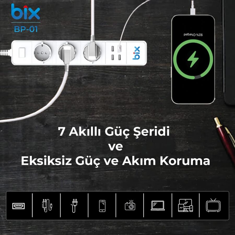 Bix Akım Korumalı Hızlı Şarj Özellikli WiFi Akıllı Priz - 2