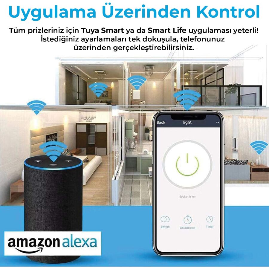 Bix BP-02 Akım Korumalı Akıllı Priz WiFi Telefondan Kontrol Uzaktan Yönetim - 4