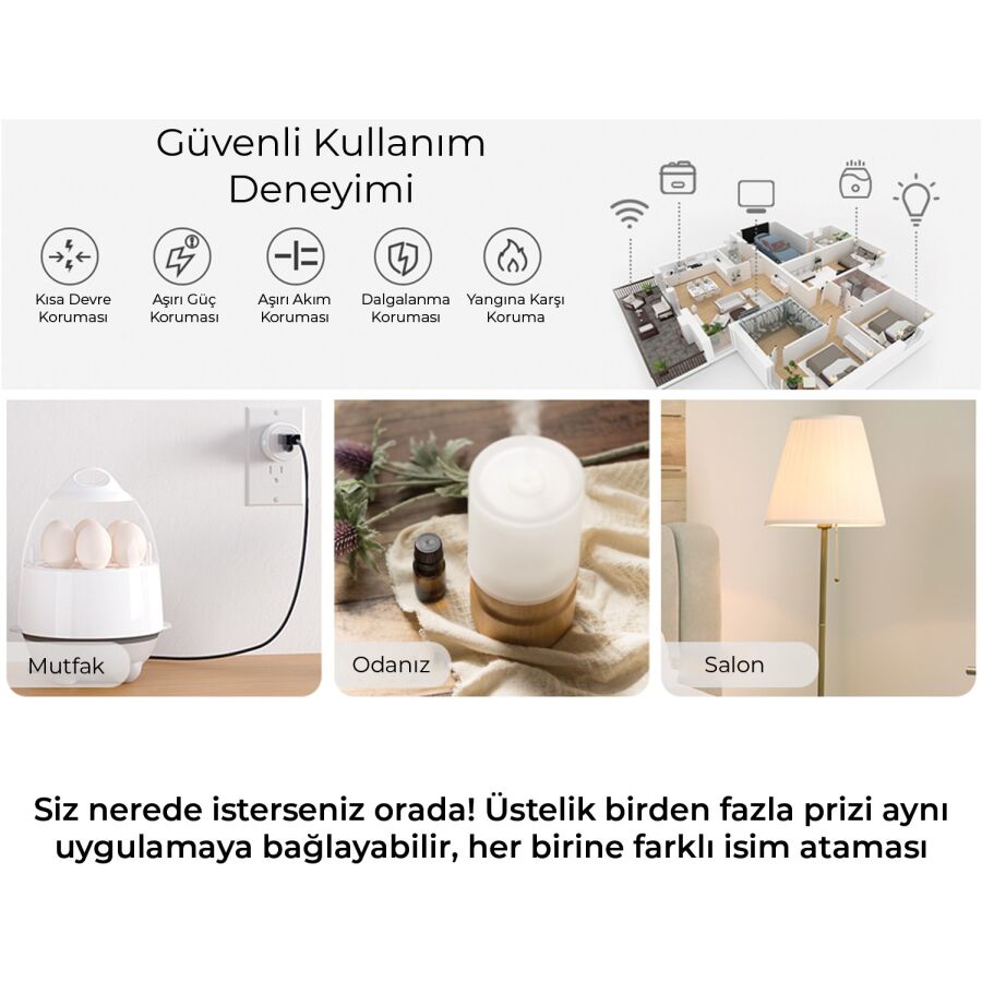 Bix BP-02 Akım Korumalı Akıllı Priz WiFi Telefondan Kontrol Uzaktan Yönetim - 6