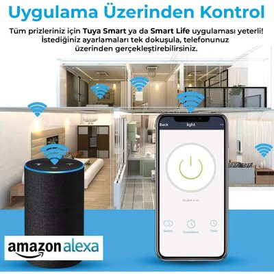 Bix BP-02 Akım Korumalı Akıllı Priz WiFi Telefondan Kontrol Uzaktan Yönetim - 4