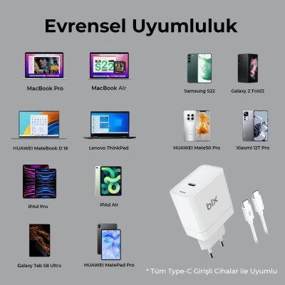 Bix BX-UC65WFTA 65W PD Hızlı Şarj Adaptörü ve E-Mark Çipli 2 Metre USB-C Kablo - 2