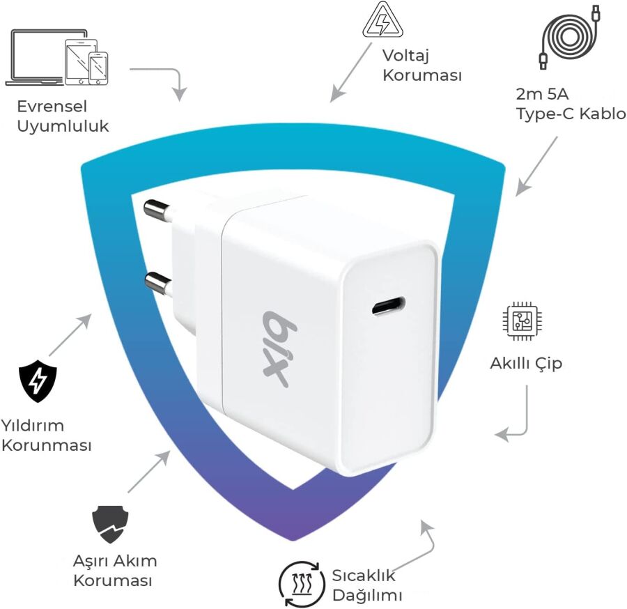 Bix BX-UC65WFTA 65W PD Hızlı Şarj Adaptörü ve E-Mark Çipli 2 Metre USB-C Kablo - 5