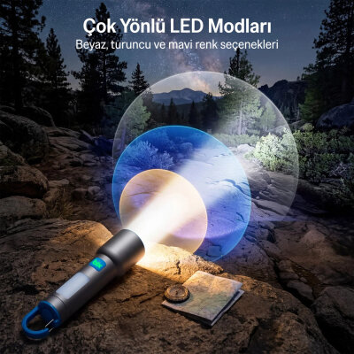 Bix BX1010FL 3 Renk LED Beyaz Mavi Turuncu Zoom Özellikli Şarjlı El Feneri 500 Lümen 500 Menzilli COB Yan Işıklı Type-C - 6