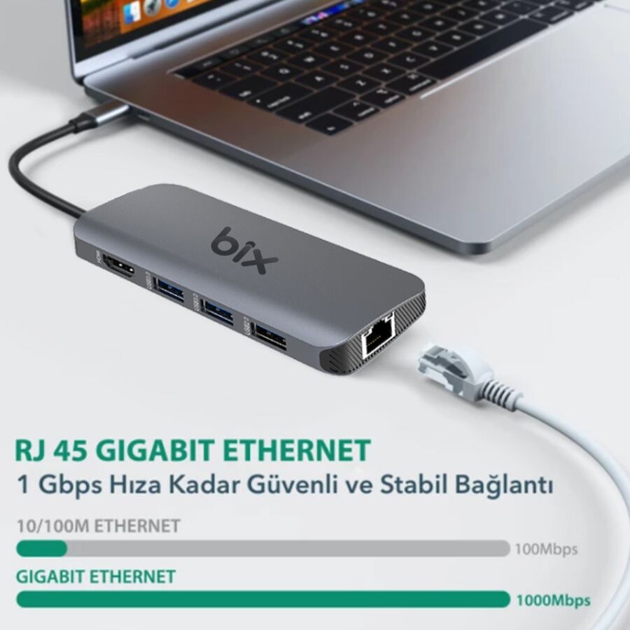 Bix BX10HB-PRO Type-C Kart Okuyucu 4K HDMI Ethernet USB PD Dönüştürücü - 3