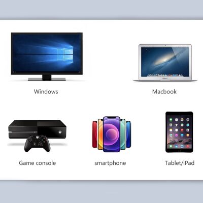 Bix BX11HB Type-C HDMI VGA Ethernet Kart Okuyucu USB Dönüştürücü - 8