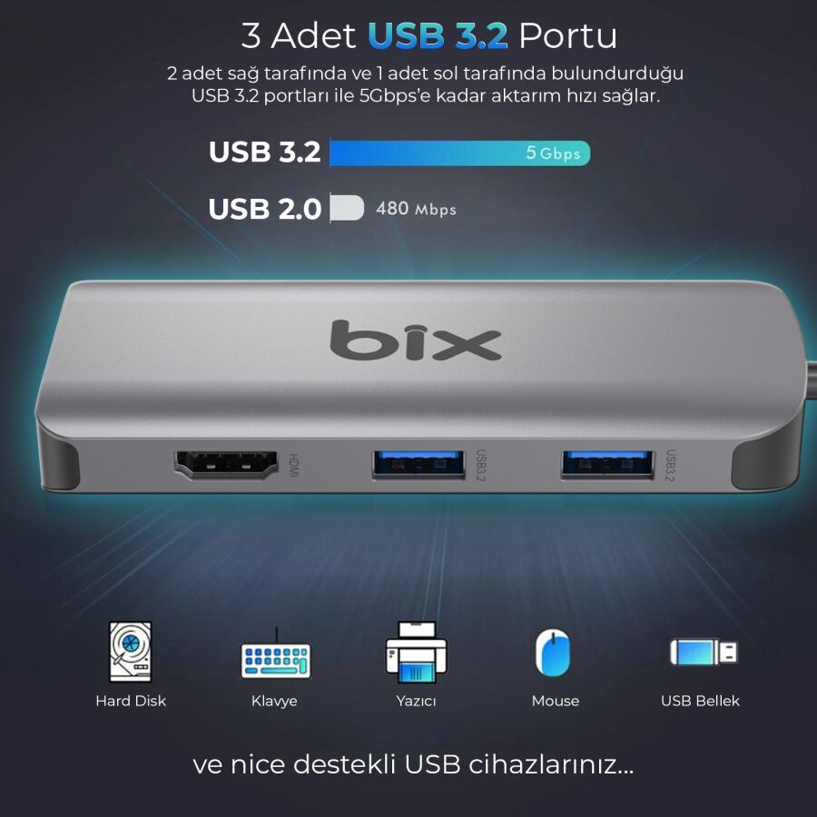 Bix BX17HB Type-C to Gigabit Ethernet HDMI PD USB 3.2 Micro SD/SD VGA Çoklayıcı Adaptör - 6
