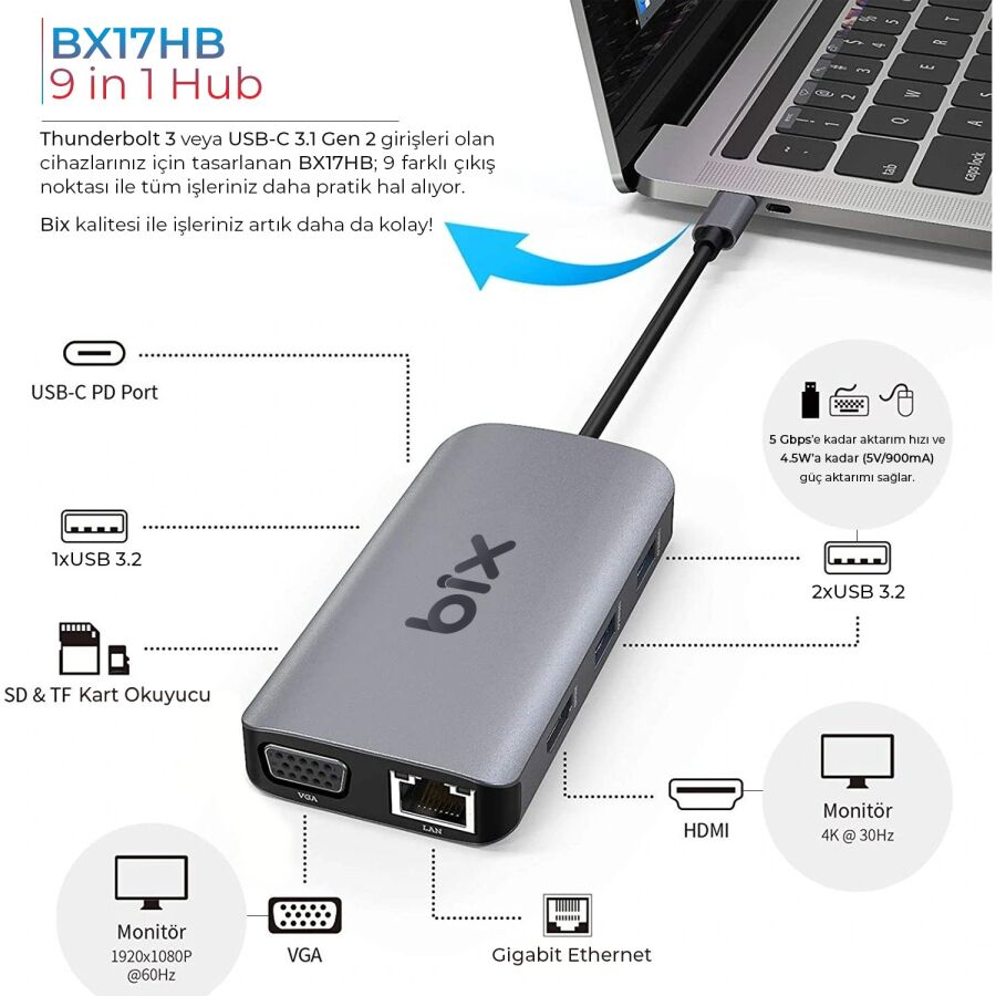 Bix BX17HB Type-C to Gigabit Ethernet HDMI PD USB 3.2 Micro SD/SD VGA Çoklayıcı Adaptör - 5