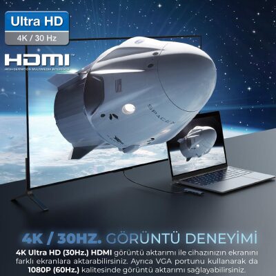 Bix BX17HB Type-C to Gigabit Ethernet HDMI PD USB 3.2 Micro SD/SD VGA Çoklayıcı Adaptör - 7