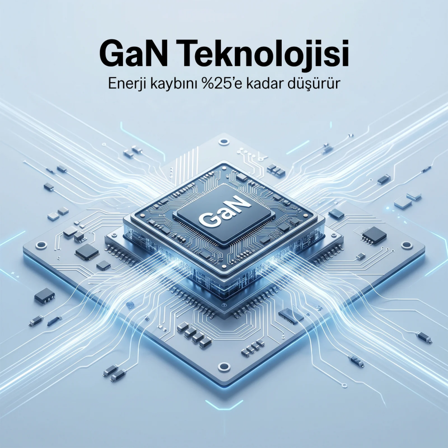 Bix BX1P32G GaN 30W Type-C PD Hızlı Şarj Cihazı iPhone Android Uyumlu Şarj Aleti Beyaz - 4