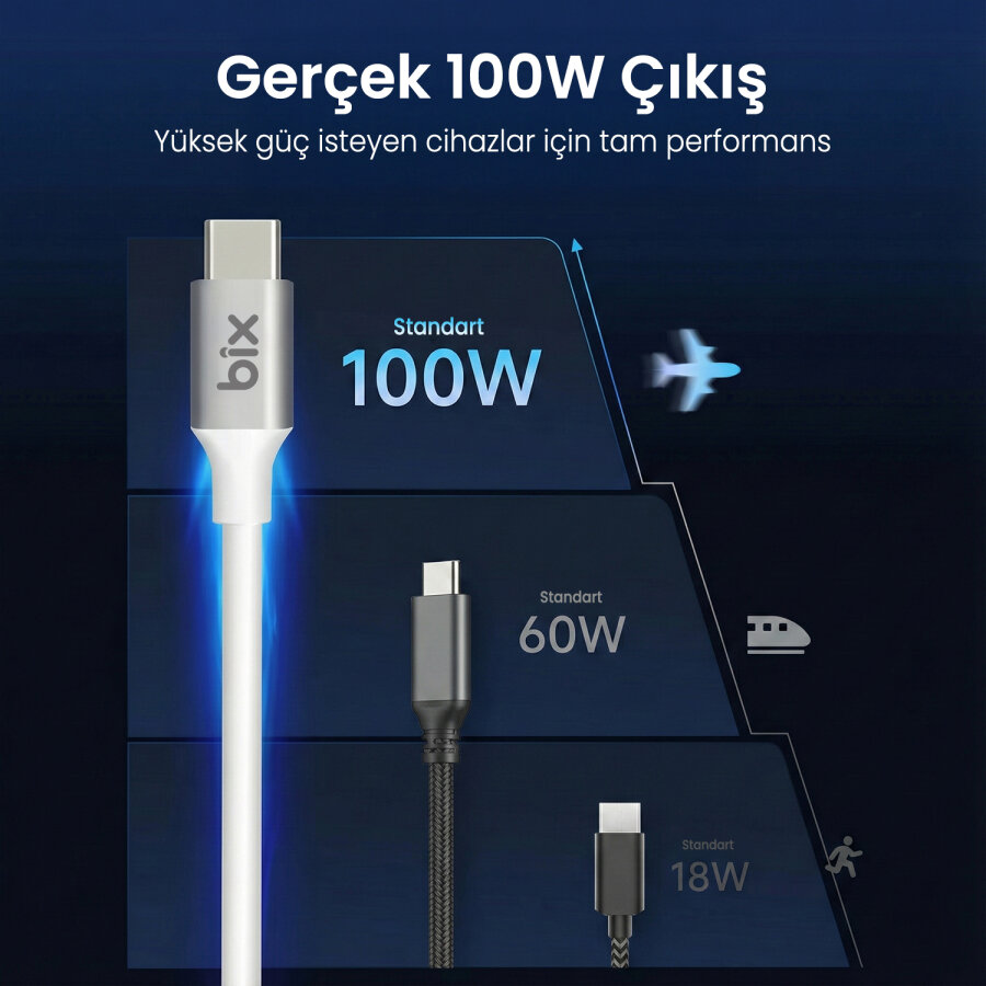 Bix BX200CC 100W 5Gbps E-Mark Çipli Type-C to Type-C Yüksek Hızlı Şarj ve Data Kablosu 2 Metre Beyaz - 2