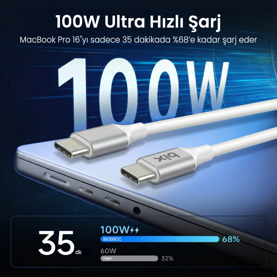 Bix BX200CC 100W 5Gbps E-Mark Çipli Type-C to Type-C Yüksek Hızlı Şarj ve Data Kablosu 2 Metre Beyaz - 4