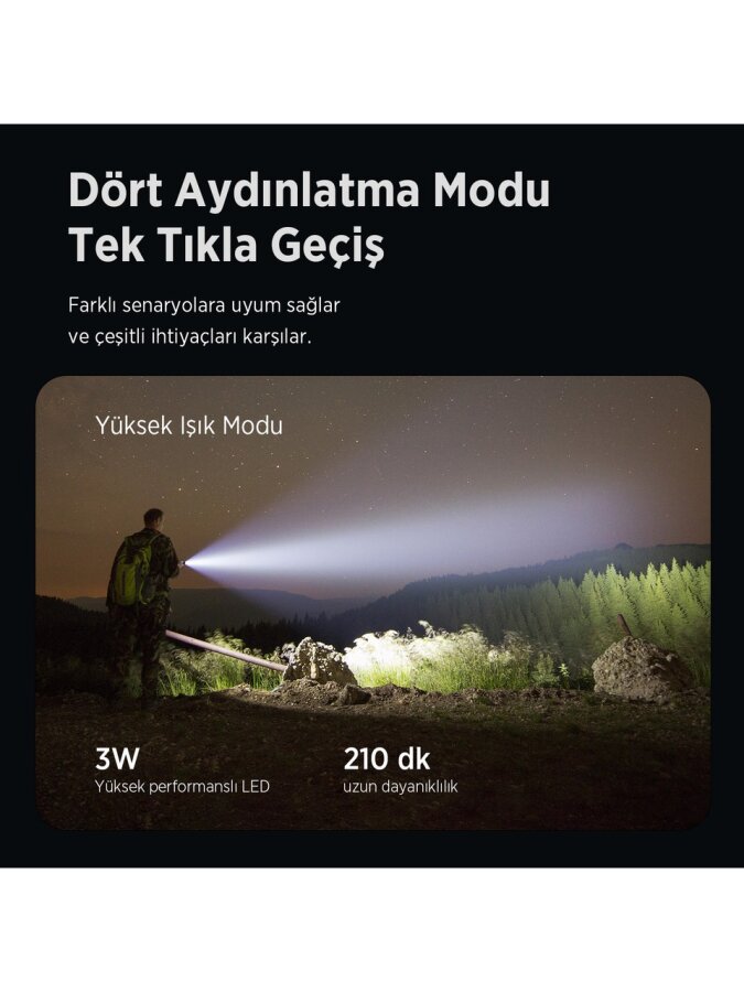 Bix BX2186FL 3W LED 300 Metre Uzun Menzilli Şarjlı El Feneri 910 Lümen Çok Modlu Işıklı Kamp Feneri - 8