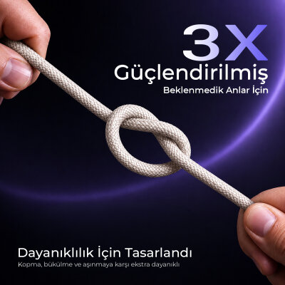 Bix BX4IN1C 65W USB-A & Type-C & Lightning Çok Fonksiyonlu Örgülü Şarj ve Data Kablosu 1.2 Metre Siyah - 5