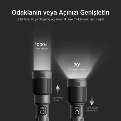 Bix BX5102FL 60W LED 1000 Metre Uzun Menzilli Şarjlı El Feneri 3000 Lümen Çok Modlu Işıklı Kamp Feneri  - 7