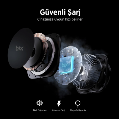 Bix BXCH10 15W Kablosuz Şarj Destekli 180° Ayarlanabilir Manyetik Araç İçi Telefon Tutucu - 7