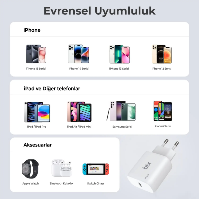 Bix BXPD22C 20W Type-C PD 3.0 Akım Korumalı Hızlı Şarj Adaptörü ve 5A Type-C Şarj Kablosu 1 Metre - 3
