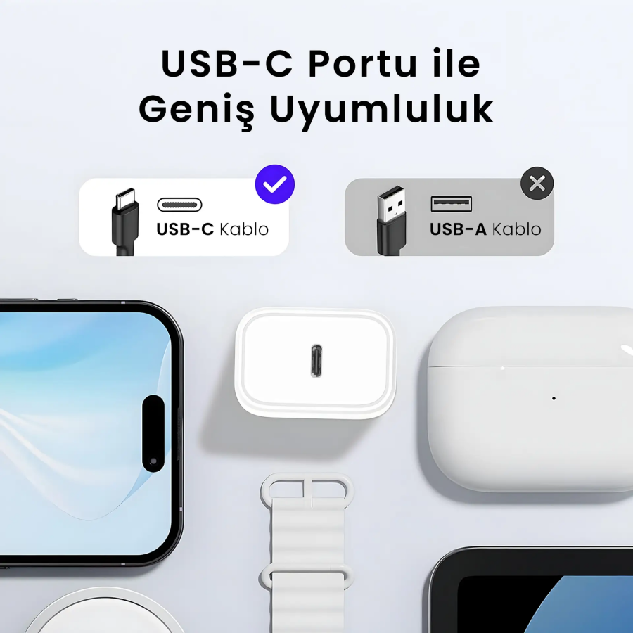 Bix BXPD32 30W iPhone & Android Uyumlu USB-C PD 3.0 Akım Korumalı Hızlı Şarj Adaptörü - 2