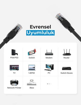 Bix Cat6A 10Gbps Veri Aktarım 500MHz STP Ethernet Kablosu 1 Metre - 5