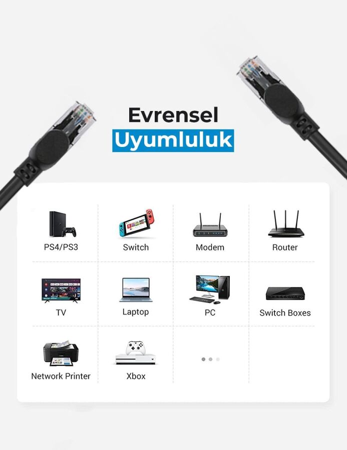 Bix Cat6A 10Gbps Veri Aktarım 500MHz STP Ethernet Kablosu 1 Metre - 5