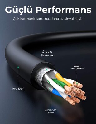 Bix Cat8 40Gbps Veri Aktarım 2000MHz STP Ethernet Kablosu 10 Metre - 4