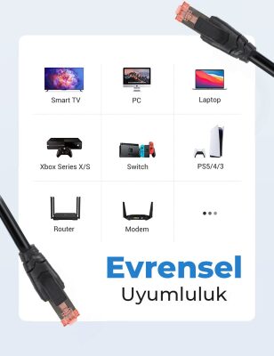 Bix Cat8 40Gbps Veri Aktarım 2000MHz STP Ethernet Kablosu 2 Metre - 3