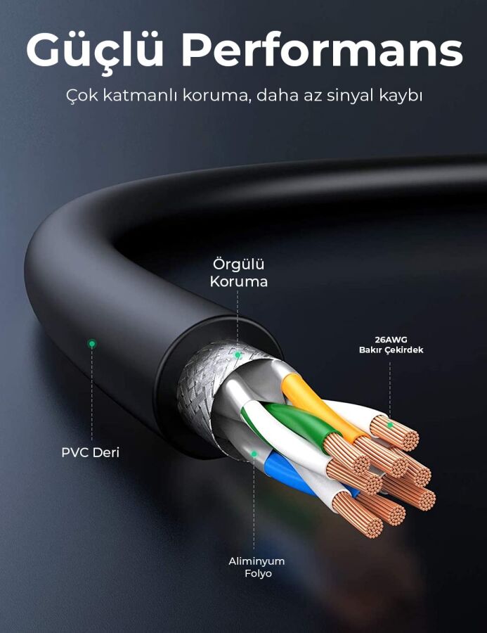 Bix Cat8 40Gbps Veri Aktarım 2000MHz STP Ethernet Kablosu 8 Metre - 4