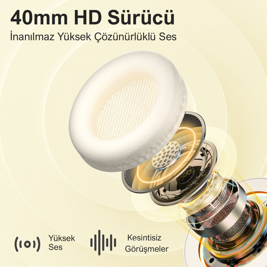 Bix H2 Soundcraft 40mm Sürücülü 14 Saat Çalma Süreli Katlanabilir Bluetooth 5.3 Kulak Üstü Kulaklık Bej - 3