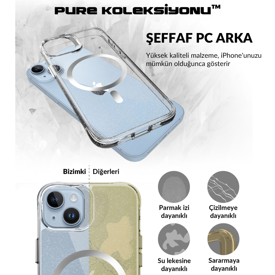 Bix iPhone 14 Plus / 15 Plus MagSafe Simli Kılıf Shock Pocket Darbe Emici Teknolojili Çizilmeye Dayanıklı - 10