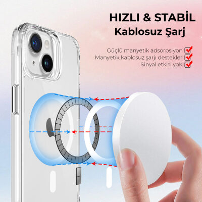 Bix iPhone 15 MagSafe Uyumlu Transparan Şeffaf Kılıf Güçlü Manyetik Üstün Darbe Koruması - 8