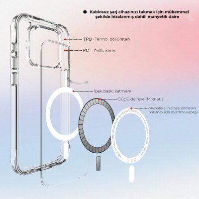 Bix iPhone 15 MagSafe Uyumlu Transparan Şeffaf Kılıf Güçlü Manyetik Üstün Darbe Koruması - 10