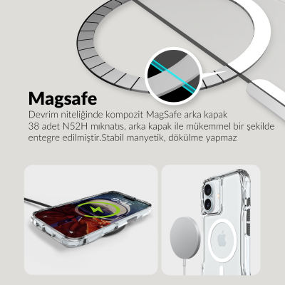 Bix iPhone 16 Octagon Hava Yastıklı MagSafe Kılıf Maksimum Korumalı Antrasit Kristal Şeffaf  - 11