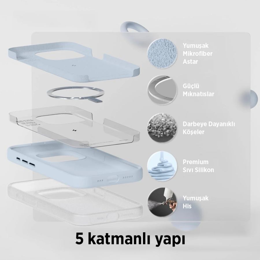 Bix iPhone 16 Plus Silikon Kılıf MagSafe Uyumlu Güçlü Koruma Darbe Emici Nane Yeşili - 2