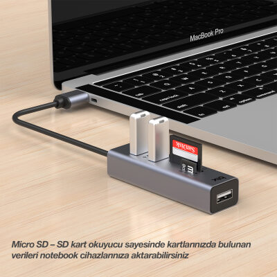 Bix Kart Okuyuculu 3 Portlu USB Çoklayıcı Hub - 6