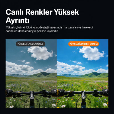 Bix Nexa Dual 5K 30FPS 50MP Wi-Fi Dokunmatik Ekran EIS Özellikli Su Geçirmez Aksiyon Kamerası Motosiklet Bisiklet Kask ve Vlog Kamerası - 5