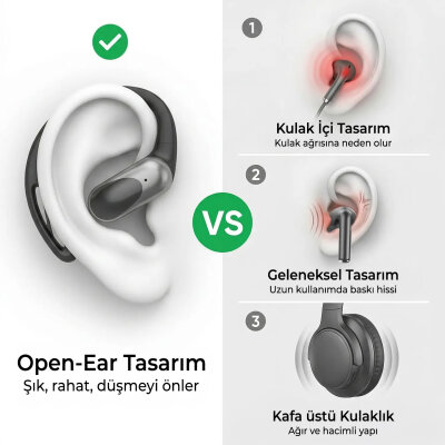 Bix OWS2 Bluetooth 5.4 Stereo Sesli IPX4 Sertifikalı Spor Koşu Fitness Ergonomik Kulak Kancalı Kablosuz Kulaklık Beyaz - 7